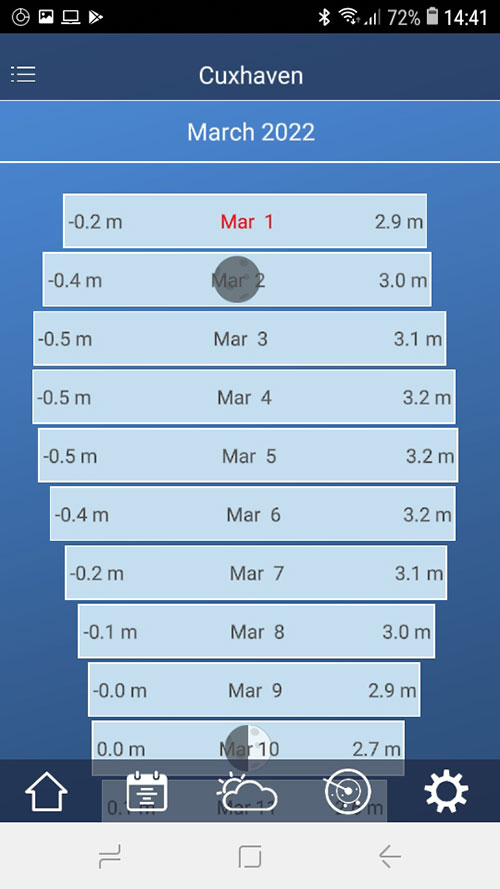 blauwasser_app_gezeiten_tidecharts_gezeiten_schreenshot_1