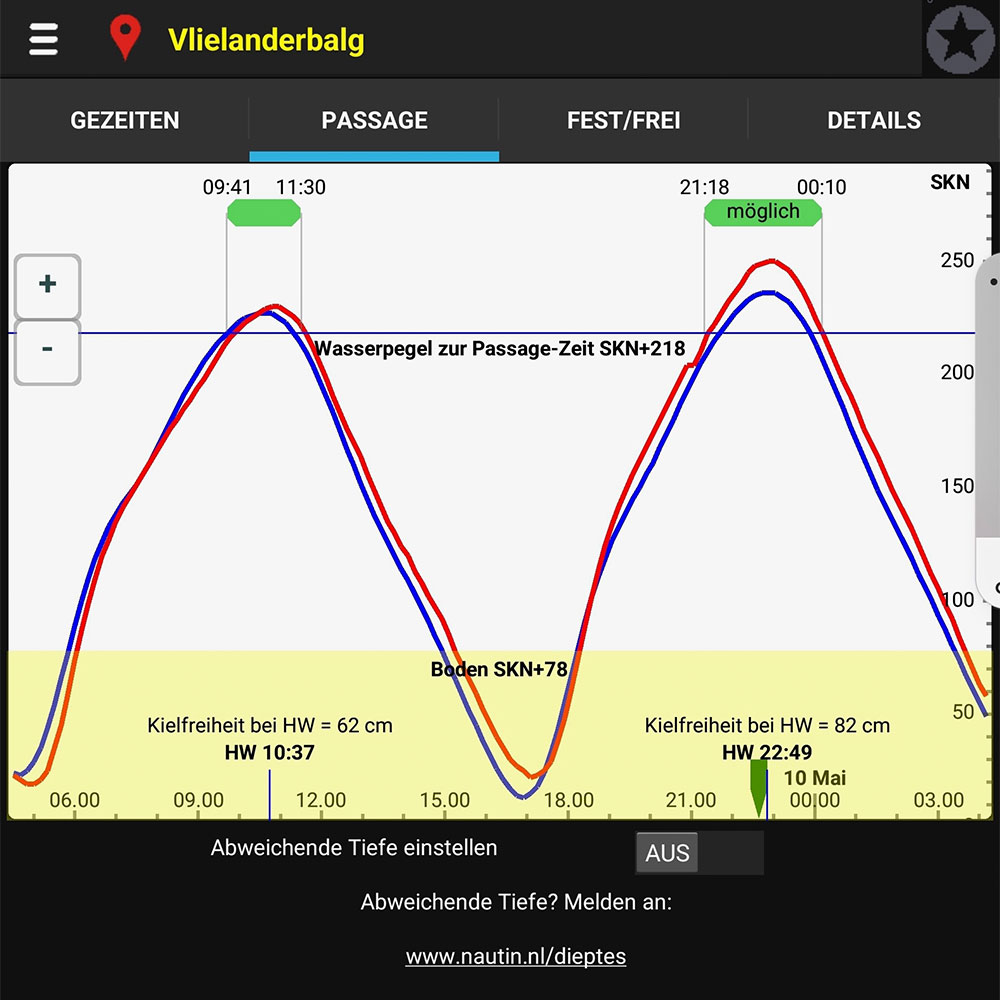 blauwasser_app_tide_quicktide_passage