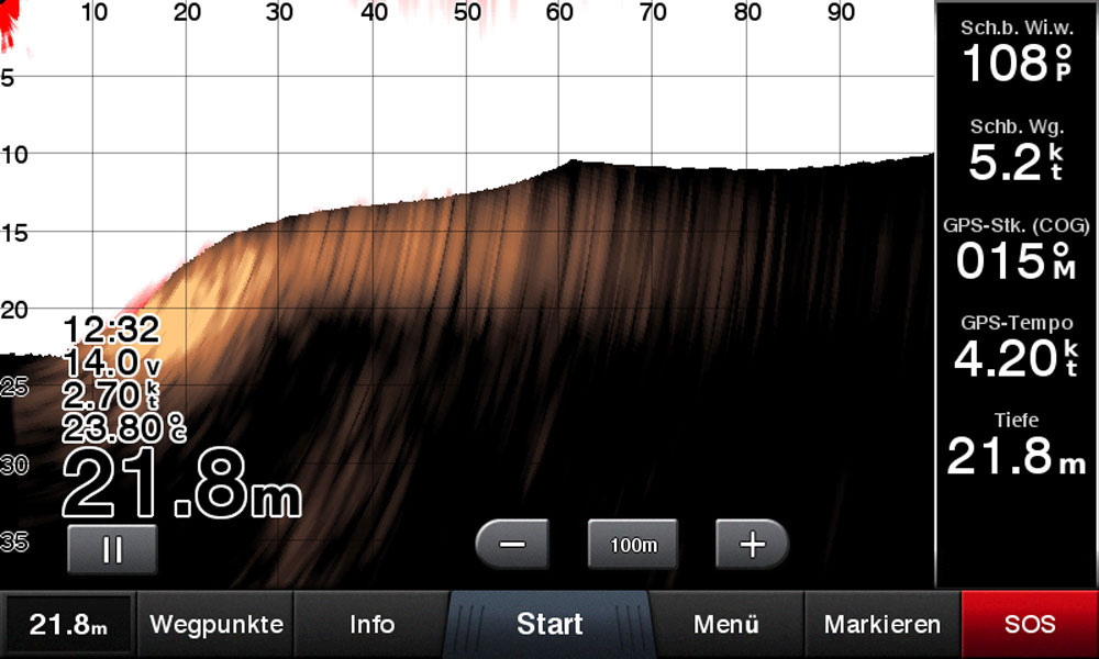 blauwasser_app_tide_quicktide_trockenfallen_lot