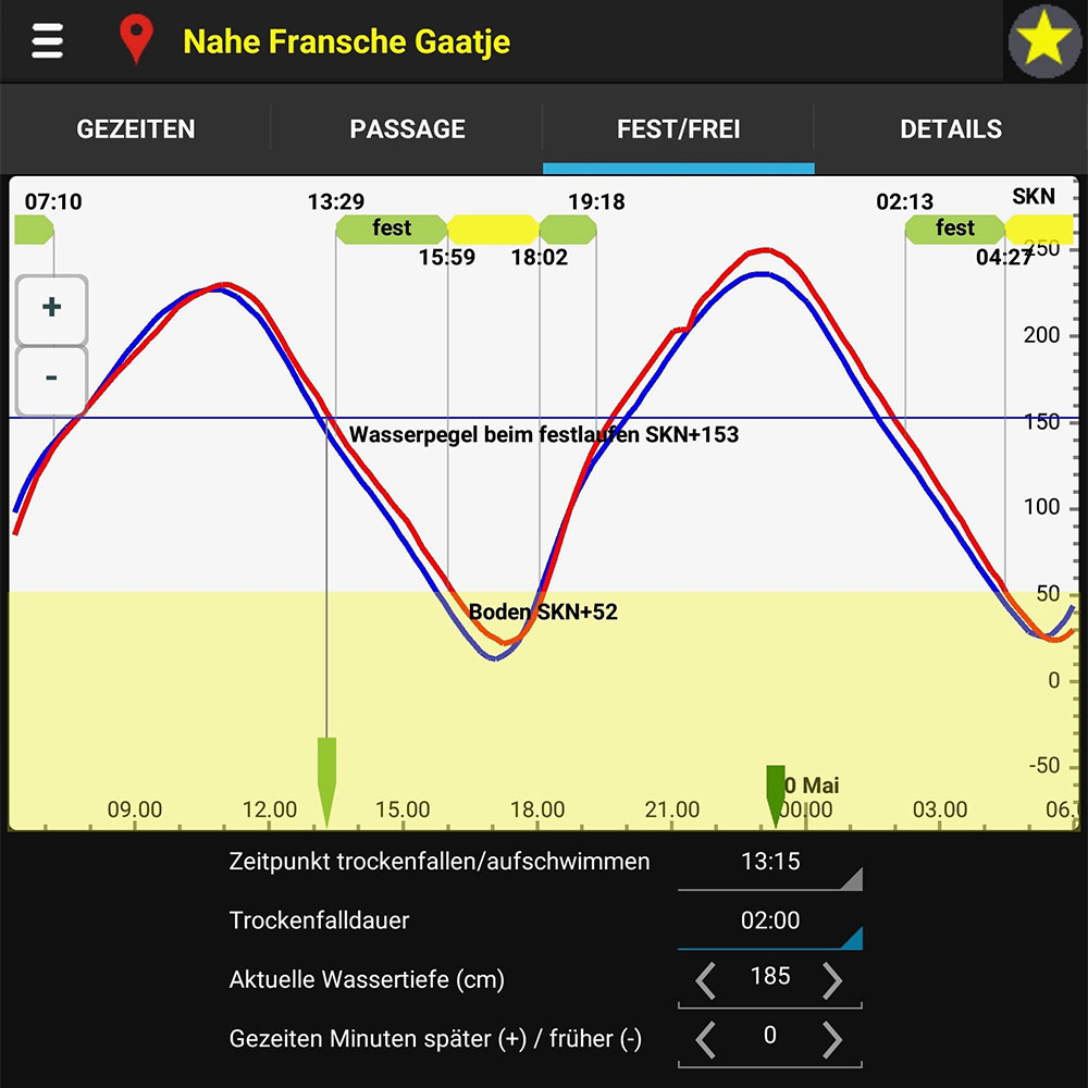 blauwasser_app_tide_quicktide_trockenfallen_zeitplanung