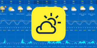 WeatherPro: Vorhersagen, Unwetterwarnungen und Wetterradar (Wetterapp)