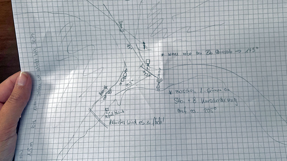 blauwasser_ausbildung_rya_yachtmaster_plan