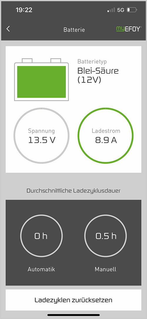 blauwasser_brennstofzelle_efoy_2800_pro_yacht_statistik