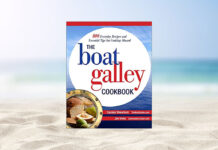 The Boat Galley