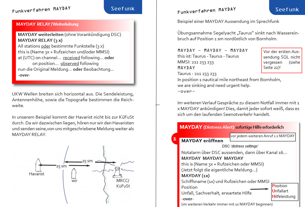 blauwasser_buch_richtig_funken_einblick