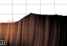 Ausprobiert: Vorausschauendes Garmin-Echolot (Panoptix)