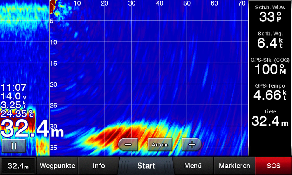 blauwasser_echolot_panoptix_interpretation_real
