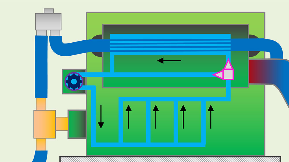 blauwasser_motor_praxistipp_thermostat_funktionstest_grafik