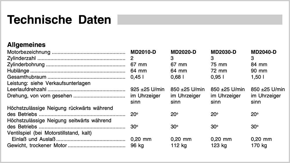 blauwasser_motor_ventilspieleinstellung_handbuch