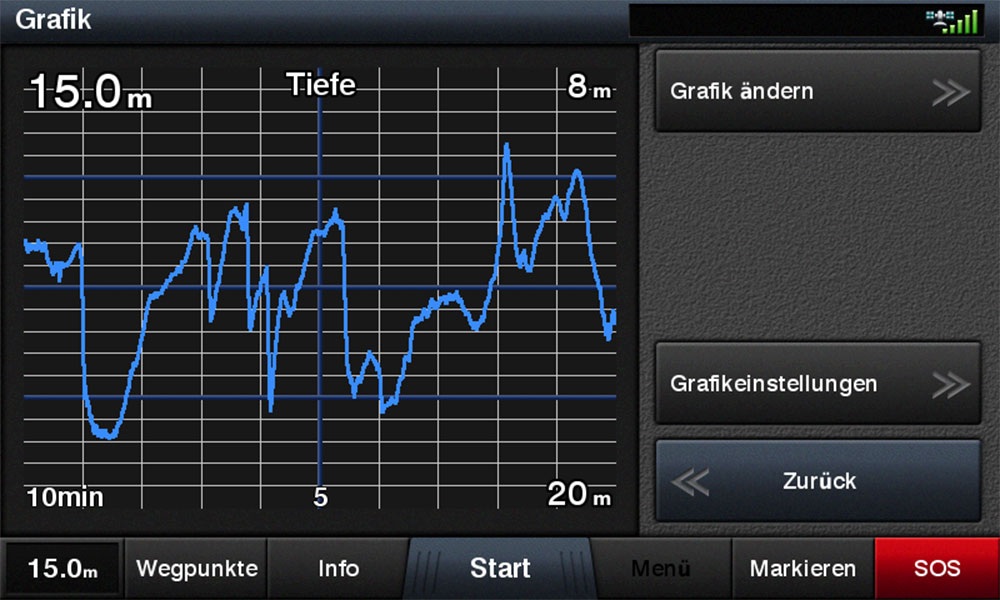 blauwasser_navigation_instrumente_plotter_daten_echolot_2