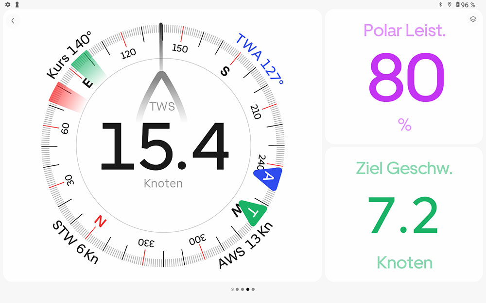 blauwasser_orca_navigation_tablet_performance
