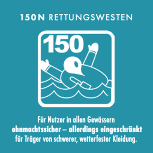 blauwasser_rettungsweste_auftrieb_klasse_150N