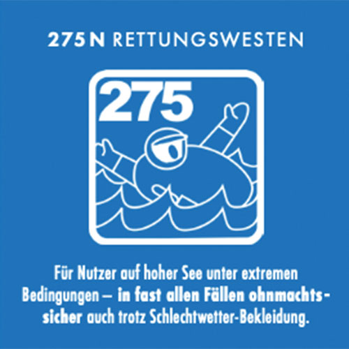 blauwasser_rettungsweste_auftrieb_klasse_275N