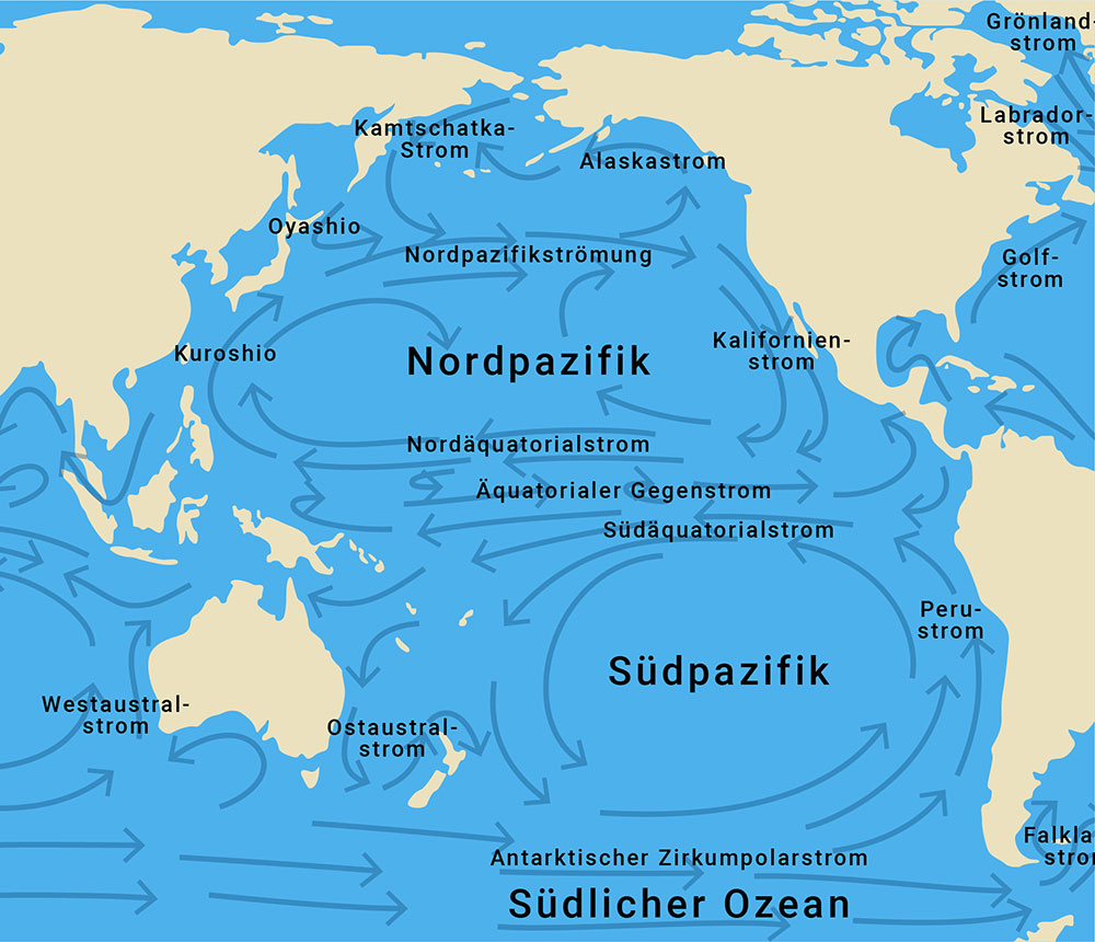 blauwasser_revierinformation_pazifik_stroemungen2