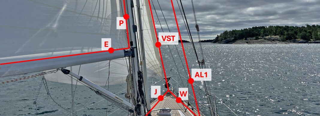 blauwasser_segelkauf_riggdaten_segelmacher_header