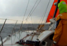 Sturm auf einer Yacht – Segelführung und vorbereitende Taktik