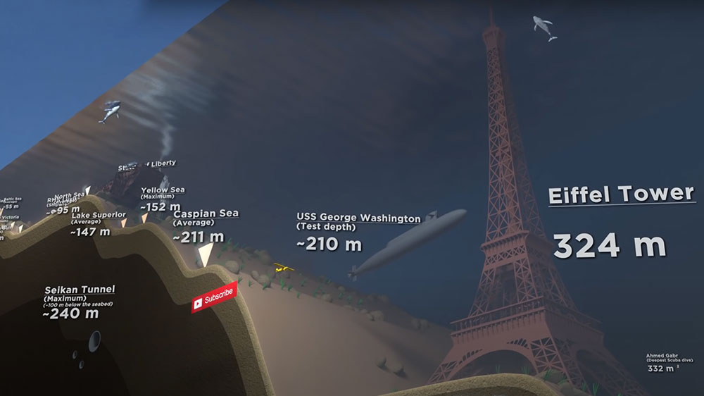blauwasser_video_oceandepthcomparison_eifelturm
