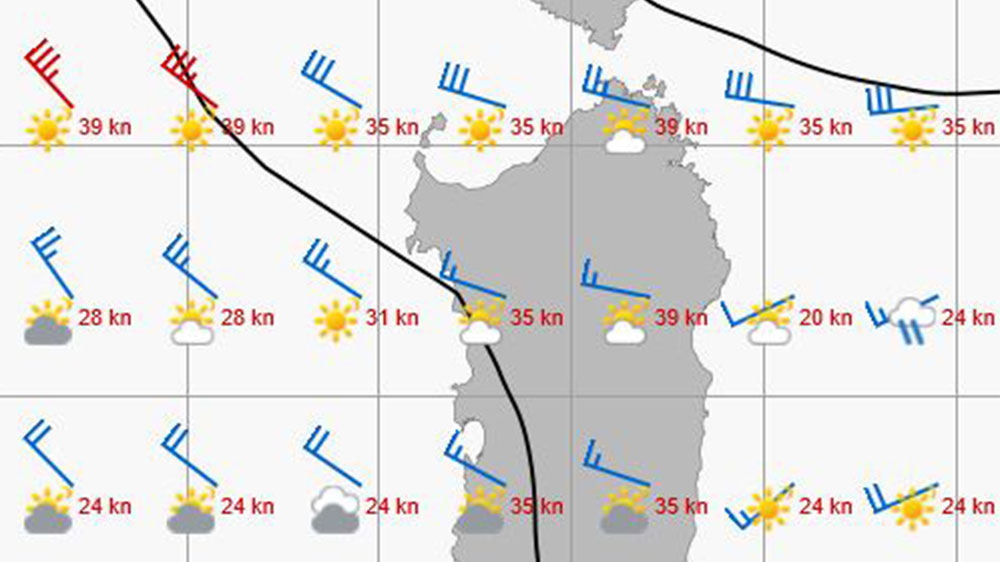 blauwasser_wetterinterpretation_software_mittelwind_boeen