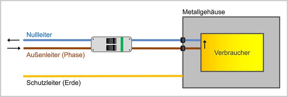 blauwasser_yachtelektrik_230v_landstromanschluss_anschluss_schema_5