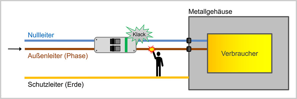 blauwasser_yachtelektrik_230v_landstromanschluss_anschluss_schema_6