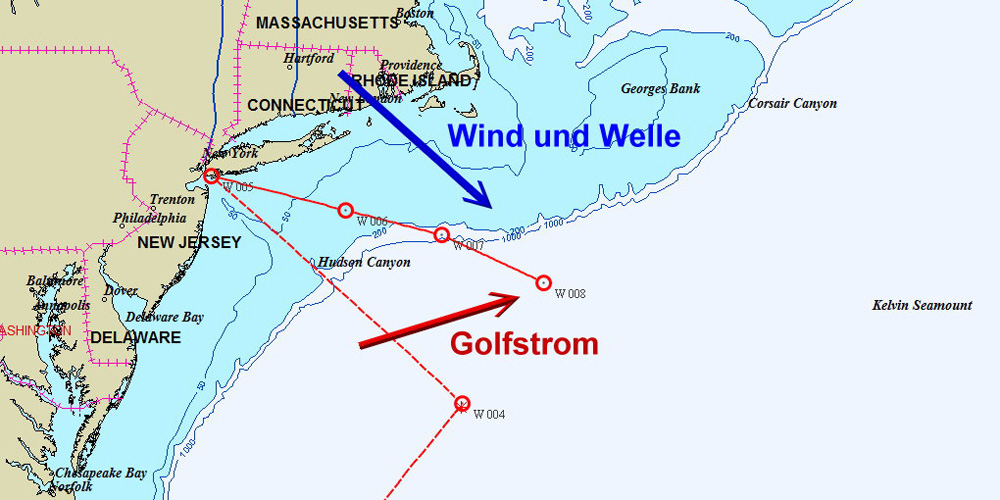 wind_welle_golfstrom
